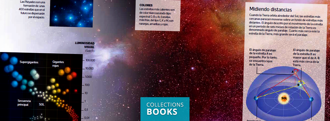 Collection Books